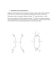 Fizikos užduotis apie magnetinį lauką 2 puslapis