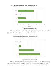 Popaskaitinės veiklos tyrimas  7 puslapis