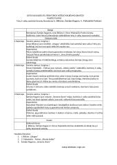 Tėvų ir vaikų santykiai lietuvių literatūroje. Kalbos planas - lentelė