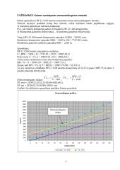 Kainos nustatymas orientuojantis į sąnaudas 4 puslapis