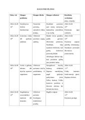 Paciento, sergančio glomerulonefritu, slaugymo istorija 7 puslapis