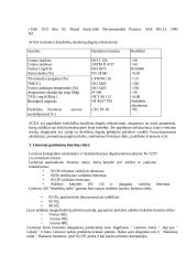 Užduotys apie benziną, dyzeliną, variklio alyvą 2 puslapis