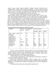 Užduotys apie benziną, dyzeliną, variklio alyvą 5 puslapis