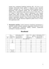 Šuolio į aukštį iš vietos judesių programos sukūrimas su ir be grįžtamojo ryšio tyrimas 2 puslapis