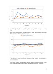 Šuolio į aukštį iš vietos judesių programos sukūrimas su ir be grįžtamojo ryšio tyrimas 3 puslapis
