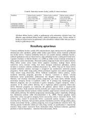 Šuolio į aukštį iš vietos judesių programos sukūrimas su ir be grįžtamojo ryšio tyrimas 4 puslapis