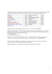 Makroekonomikos namų darbas 2 puslapis