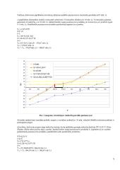 Makroekonomikos namų darbas 5 puslapis