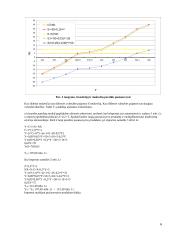 Makroekonomikos namų darbas 6 puslapis