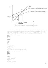 Makroekonomikos namų darbas 7 puslapis