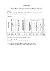 Uždaviniai apie statybos mašinas 8 puslapis