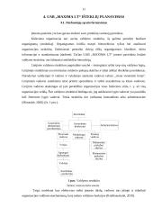 UAB ,,Maxima LT“ personalo valdymo sistemos analizė 10 puslapis