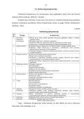 UAB ,,Maxima LT“ personalo valdymo sistemos analizė 12 puslapis