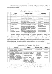 UAB ,,Maxima LT“ personalo valdymo sistemos analizė 13 puslapis