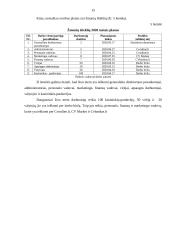 UAB ,,Maxima LT“ personalo valdymo sistemos analizė 14 puslapis