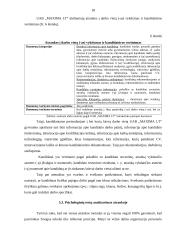 UAB ,,Maxima LT“ personalo valdymo sistemos analizė 17 puslapis