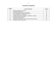 UAB ,,Maxima LT“ personalo valdymo sistemos analizė 2 puslapis