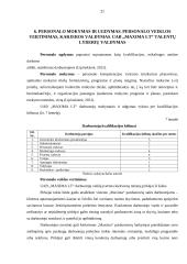 UAB ,,Maxima LT“ personalo valdymo sistemos analizė 20 puslapis
