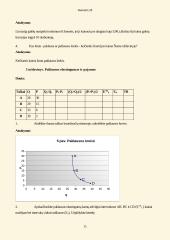 Mikroekonomikos uždavinių sprendimai 11 puslapis