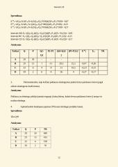 Mikroekonomikos uždavinių sprendimai 12 puslapis