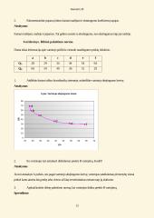 Mikroekonomikos uždavinių sprendimai 13 puslapis