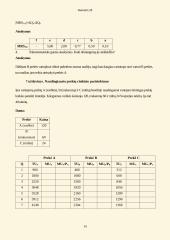 Mikroekonomikos uždavinių sprendimai 14 puslapis