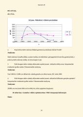 Mikroekonomikos uždavinių sprendimai 20 puslapis