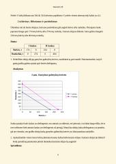 Mikroekonomikos uždavinių sprendimai 6 puslapis