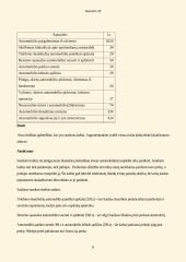 Mikroekonomikos uždavinių sprendimai 8 puslapis