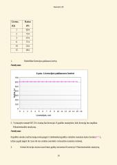 Mikroekonomikos uždavinių sprendimai 10 puslapis
