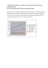 Mikroekonomikos kontrolinis darbas 6 puslapis