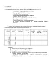 Mikroekonomikos teorijos 4 puslapis