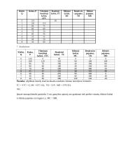 Mikroekonomikos praktinės užduotys 6 puslapis