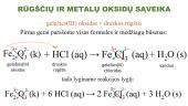 Rūgščių sąveika su metalų oksidais 17 puslapis
