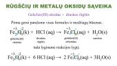 Rūgščių sąveika su metalų oksidais 18 puslapis