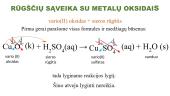Rūgščių sąveika su metalų oksidais 9 puslapis