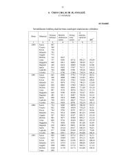 Ūkio statistika 11 puslapis