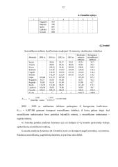 Ūkio statistika 12 puslapis