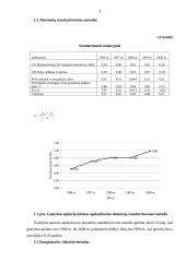 Ūkio statistika 3 puslapis