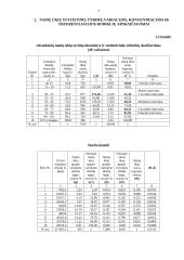 Ūkio statistika 7 puslapis