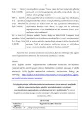  žmogaus teisės ir laisvės bei jų apsaugos ar ribojimo pagrindai 12 puslapis