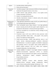  žmogaus teisės ir laisvės bei jų apsaugos ar ribojimo pagrindai 13 puslapis