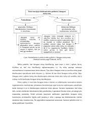  žmogaus teisės ir laisvės bei jų apsaugos ar ribojimo pagrindai 5 puslapis