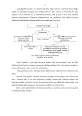  žmogaus teisės ir laisvės bei jų apsaugos ar ribojimo pagrindai 7 puslapis