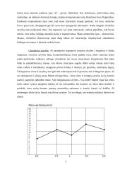 Savianalizė, poreikių hierarchija 2 puslapis