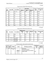 Gyvenamojo namo technologinis projektas 10 puslapis