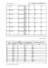 Gyvenamojo namo technologinis projektas 12 puslapis
