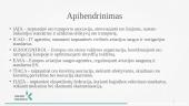 Oro transporto asociacijos ir organizacijos 9 puslapis