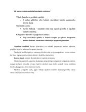 7 kolis. Raumenų histologija, fiziologija ir biocheminiai procesai 8 puslapis