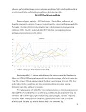 Šiaurės šalių ekonominis vystymasis 15 puslapis